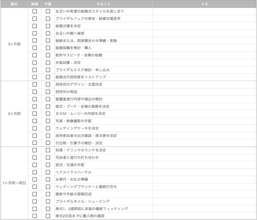 少人数結婚式にかかる準備期間はどれぐらい？家族のみの場合も解説 | Wedding table【ウェディングテーブル】
