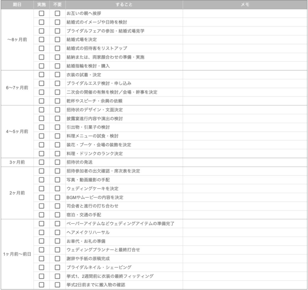 一般的な結婚式準備チェックリスト