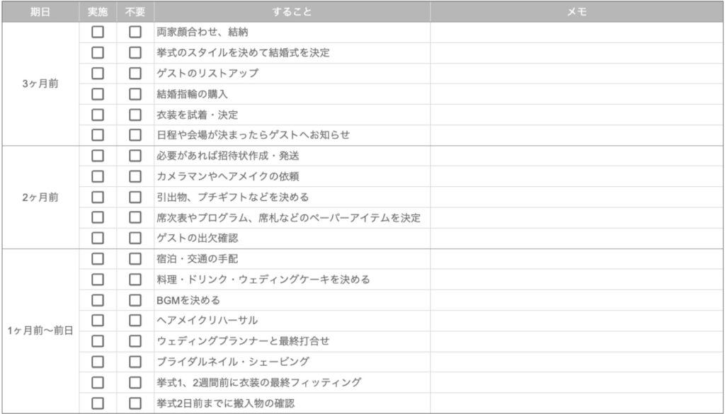 親族のみの場合の結婚式準備チェックリスト